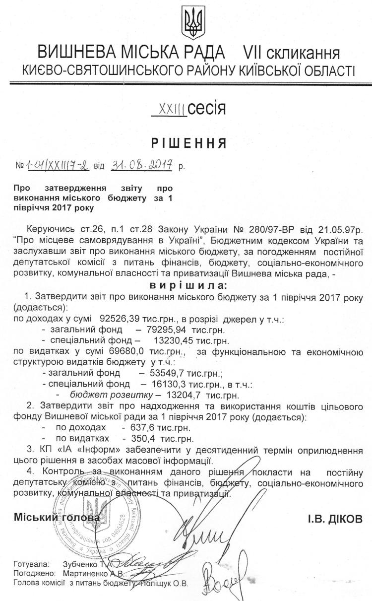 РІШЕННЯ ХХII СЕСІЇ VIІІ СКЛИКАННЯ від 31.08.2017 року